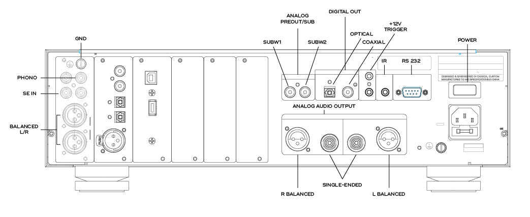 NAD M12  Amplifier