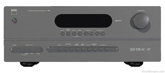 NAD T754  Amplifier