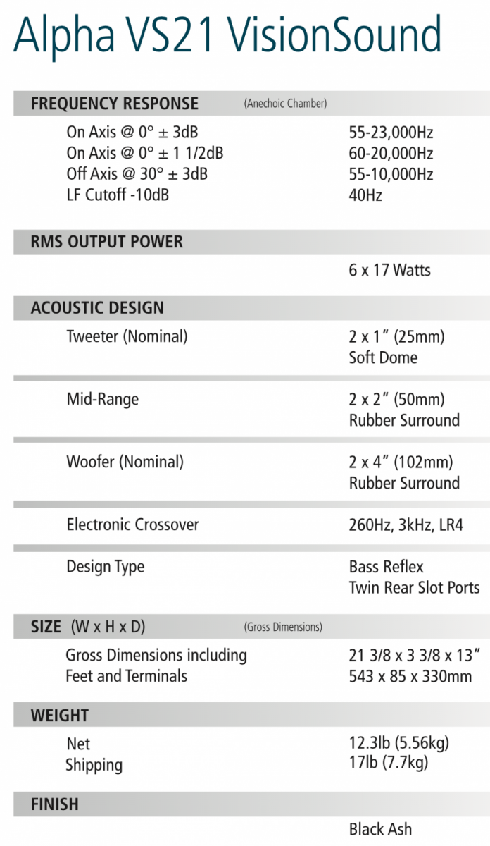 PSB Speaker Alpha VS21 Visionsound