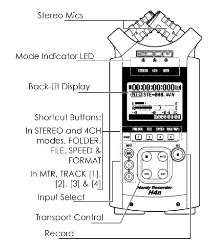 Zoom H4next Hand Recorder