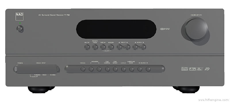 NAD T754  Amplifier