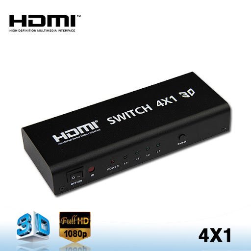 HDMI Switch Splitter